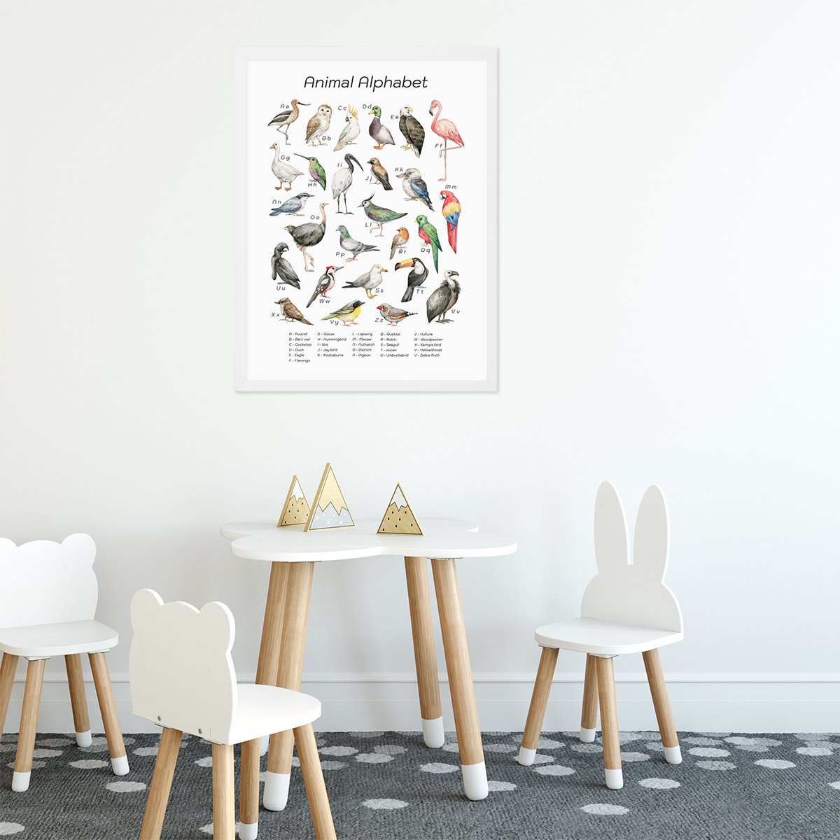 Plakat edukacyjny do przedszkola alfabet z nazwami ptaków w białej ramce powieszony nad biurkiem dzieci