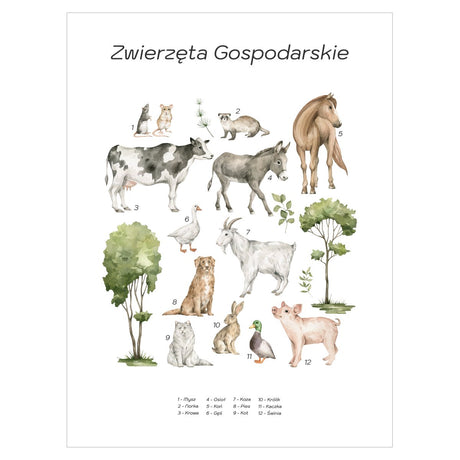 Plakat dla dzieci - zwierzęta gospodarskie#jezyk_polski