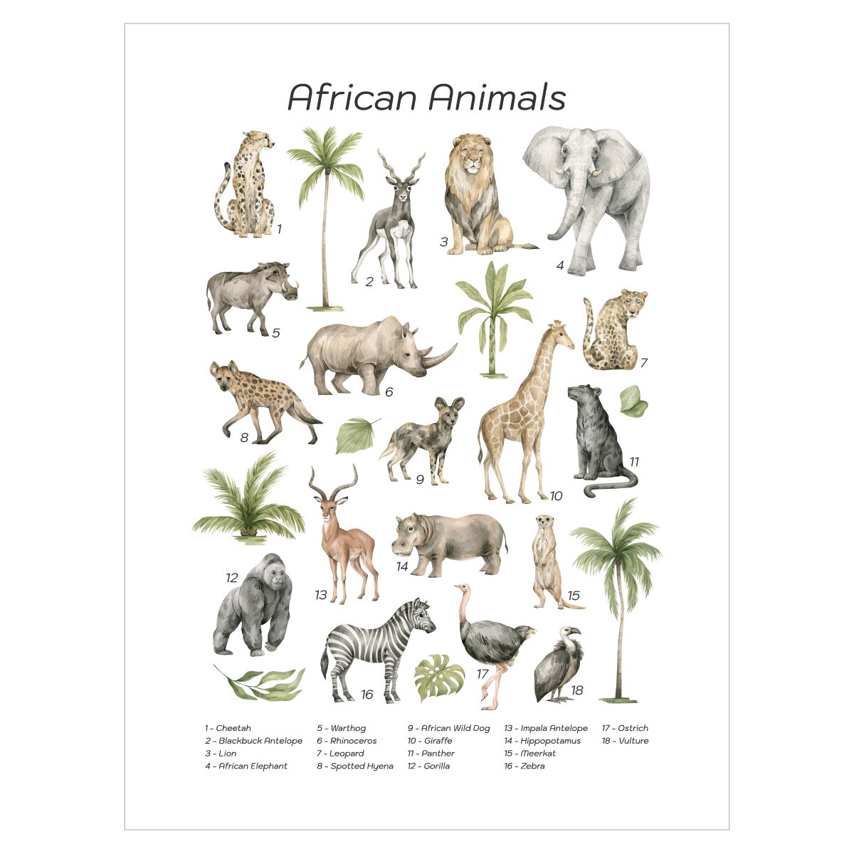 Plakat na ścianę dla dzieci dzikie zwierzęta Afryki#jezyk_angielski