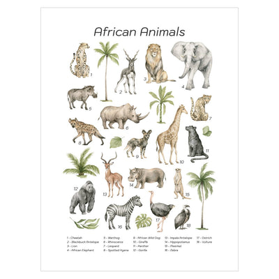 Plakat na ścianę dla dzieci dzikie zwierzęta Afryki#jezyk_angielski