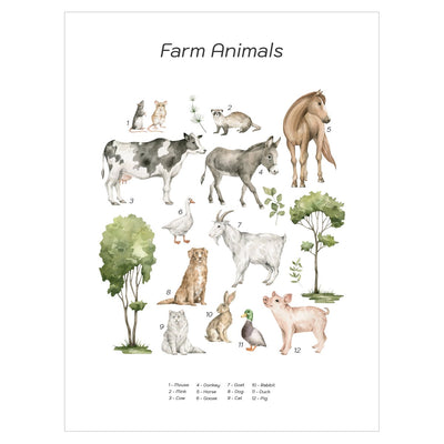 Plakat dla dzieci z malowanymi akwarelą zwierzętami hodowlanymi#jezyk_angielski